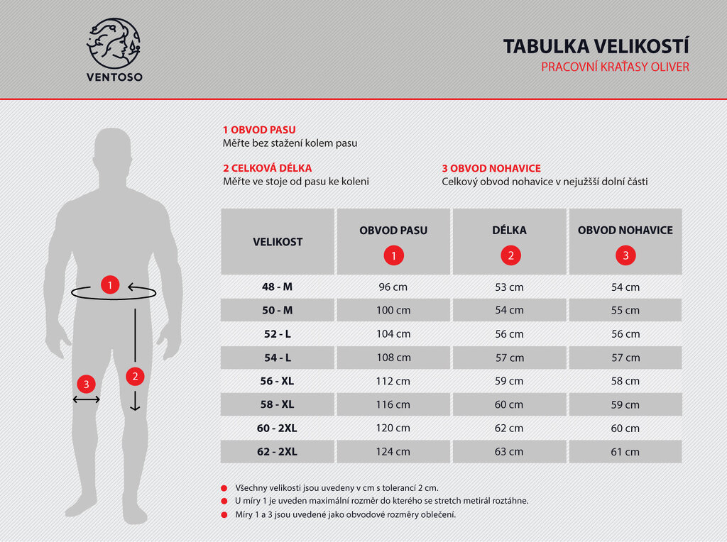 Tabulka Velikostí - Kraťasy Oliver